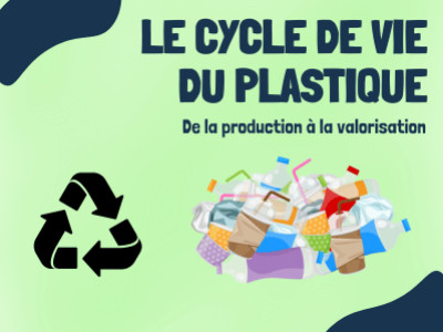 Le cycle de vie du plastique : De la production à la valorisation